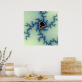 Risse Poster (Küche)