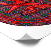 Ritchie Tartan Scottish Kariert Lion Rampant Poster (Ecke)