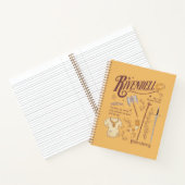 RIVENDELL™ Aquarell-Collage-Grafik Notizblock (Innenseite)