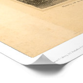 Riverside, CA. Panoramakarte 1877 (1404C) Poster (Ecke)