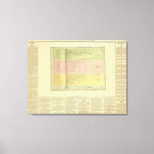 Riviera Leinwanddruck (Vorderseite)