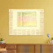 Riviera Leinwanddruck (Insitu (Wohnzimmer))