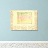 Riviera Leinwanddruck (Insitu (Holzboden))