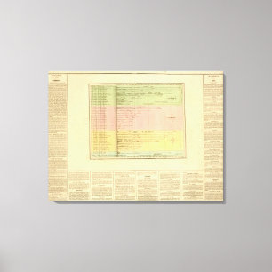 Riviera Leinwanddruck