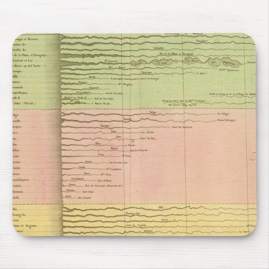 Riviera Mousepad (Vorne)