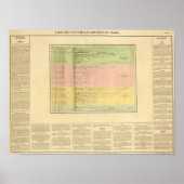 Riviera Poster (Vorne)