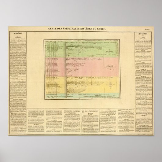 Riviera Poster (Vorne)