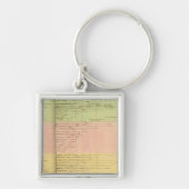 Riviera Schlüsselanhänger (Vorne)