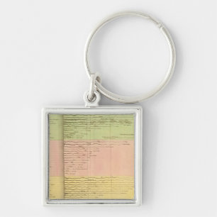 Riviera Schlüsselanhänger