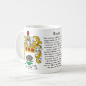 Rizzo, der Ursprung, die Bedeutung und das Wappen Kaffeetasse (Vorderseite Links)