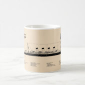 RMS Lusitania - Pläne für ein Schiffskonzept - SD Kaffeetasse (Mittel)
