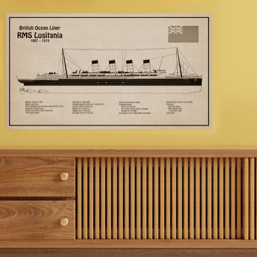 RMS Lusitania - Pläne für ein Schiffskonzept - SD Poster