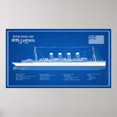 RMS Lusitania - Pläne für Schiffskonzepte ABD Poster (Vorne)