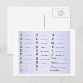 RMS Titanic Morse Code Vintag S.O.S. Postkarte (Vorne/Hinten)