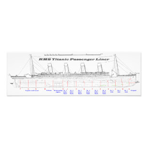 RMS Titanic Passagierschiff Seitenansicht Fotodruck