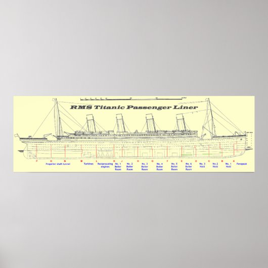 RMS Titanic Pendlerseitenansicht Poster (Vorne)