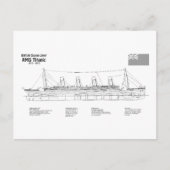 RMS Titanic Ship Blueprint Plans BD Postkarte (Vorderseite)