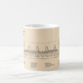 RMS Titanic Ship Blueprint Plans SD Kaffeetasse (Mittel)