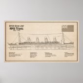 RMS Titanic Ship Blueprint Plans SD Poster (Vorne)