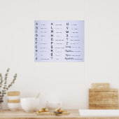RMS Titanic Vintage Morse-Code SOS Poster (Küche)