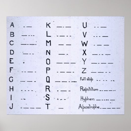 RMS Titanic Vintage Morse-Code SOS Poster (Vorne)