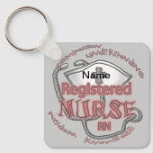 RN-Axiom Schlüsselanhänger (Vorderseite)