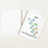 RNA Die andere nucleinsäurehaltige chemische Struk Planer (Anzeige)