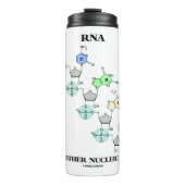 RNA Die andere nucleinsäurehaltige chemische Struk Thermosbecher (Vorderseite)