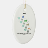 RNS die andere Nukleinsäure (chemische Struktur) Keramik Ornament (Rechts)