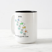 RNS die andere Nukleinsäure (chemische Struktur) Zweifarbige Tasse (Vorderseite Links)