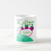 RNS Übersetzung im Protein-Synthese-Diagramm Kaffeetasse (Mittel)