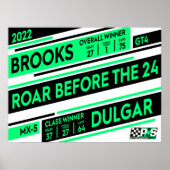 Roar vor dem 24 Sieger Poster (Vorne)