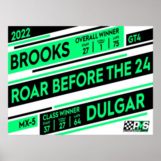 Roar vor dem 24 Sieger Poster (Vorne)