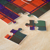 Robertson-Clan karierter schottischer Tartan Puzzle (Seite)