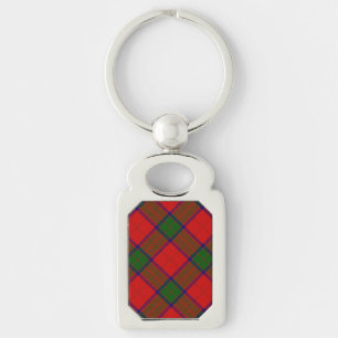 Robertson Tartan Rot Grün Kariert Schlüsselanhänger
