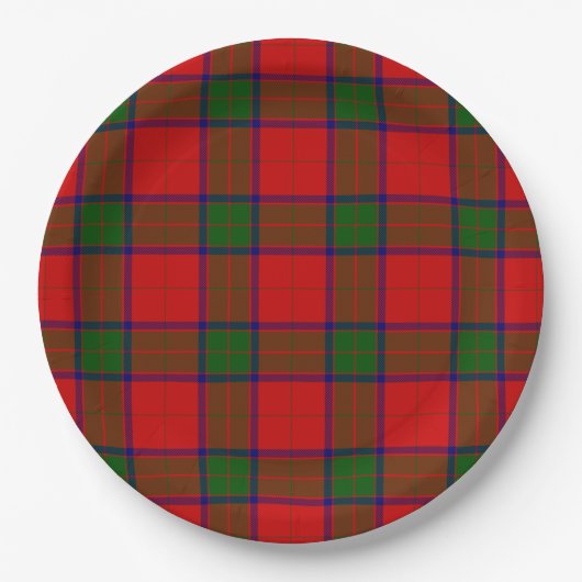 Robertson tartan rot kariert pappteller (Vorderseite)