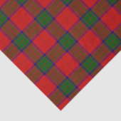 Robertson tartan rot kariert seidenpapier (Detail)