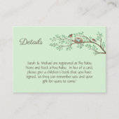 Robin Birds Nest Eggs Spring Baby Dusche Begleitkarte (Vorderseite)