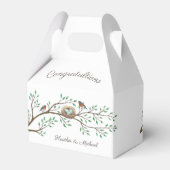 Robin Birds Nest Eggs Spring Baby Dusche Geschenkschachtel (Rückseite)