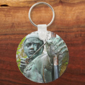 Robin Hood Schlüsselanhänger (Vorderseite)