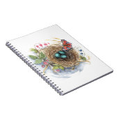 Robin Nest Notizblock (Rechte Seite)