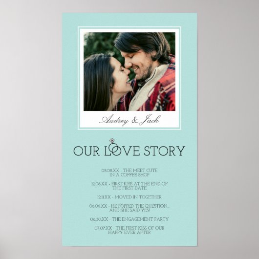 Robin's Ei Blue Wedding Liebe Story Poster (Vorne)