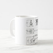 Robinson R-22 Kaffeetasse (Vorderseite Links)