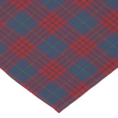 Robinson Tartan Pattern Irish Kariert Kurzer Tischläufer (Ecke)