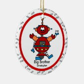 Robot Big Brother Weihnachtsschmuck (Rechts)