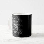 Robot Engineer Formulary - Robotics Math Ai Devel Kaffeetasse (Vorderseite Links)