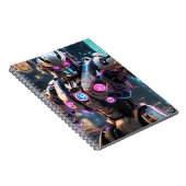 Roboter Notizblock (Rechte Seite)