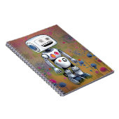 Roboter Notizblock (Rechte Seite)