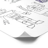 Roboter Poster (Ecke)