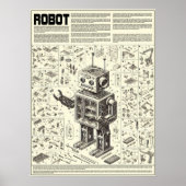 Roboter Poster (Vorne)